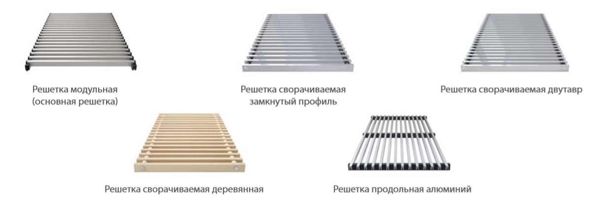 решетки для напольного конвектора Верано Калиенте