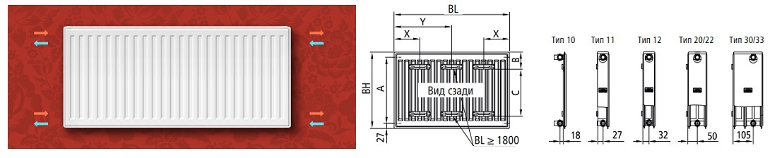 Стальные радиаторы с боковым подключением