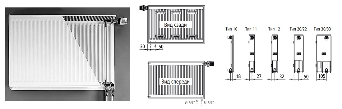 Стальные радиаторы с нижним подключением