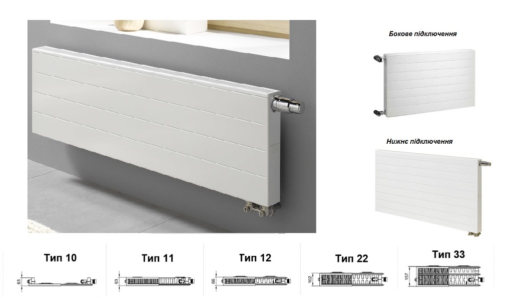 Стальные линейные радиаторы отопления