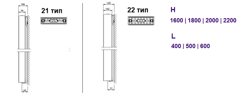 Розмірний ряд моделі Stelrad Vertex Plan