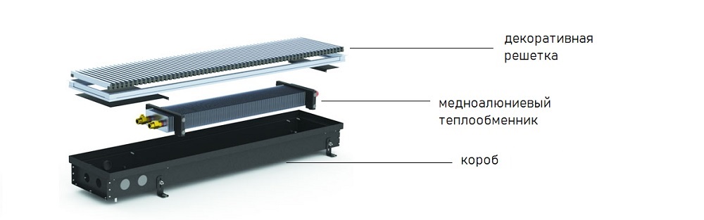 Внутрипольный конвектор без вентилятора