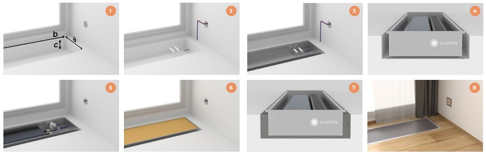 Монтаж внутрішньопідлогового конвектора