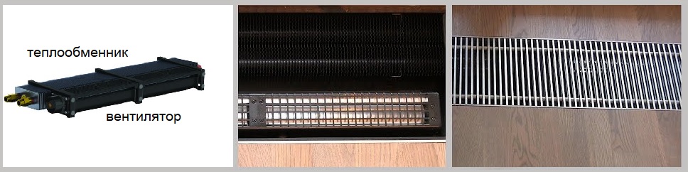 Внутрипольные конвекторы с вентилятором