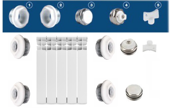 Склад набору радіаторних футорок