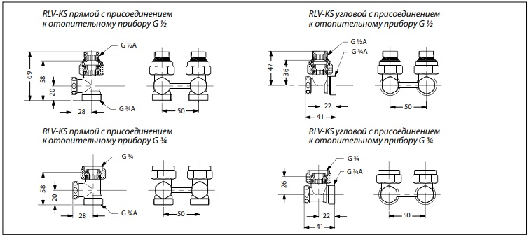 Розміри Danfoss RLV-KS