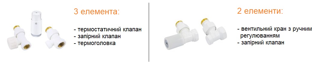 вид радіаторного комплекту, спосіб регулювання температури в приміщення 