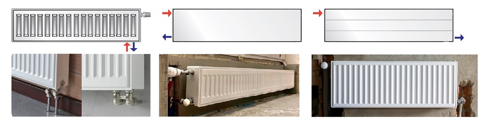 Варіанти підключення низьких сталевих радіаторів