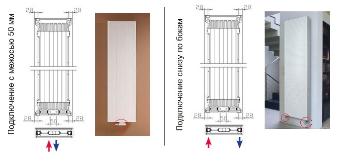 Варіанти підключення вертикальних панельних радіаторів