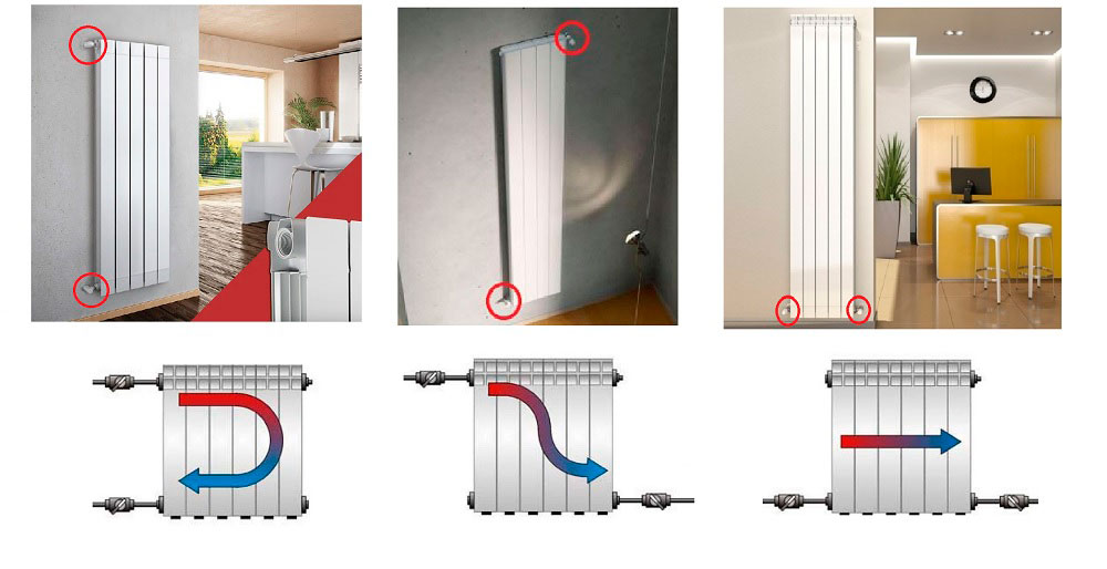 Варіанти підключення вертикального алюмінієвого радіатора