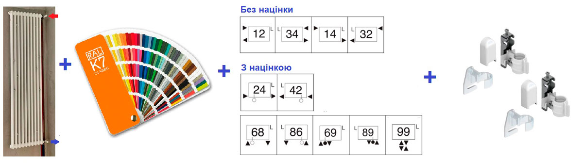 Як формується ціна на вертикальні трубчасті радіатори