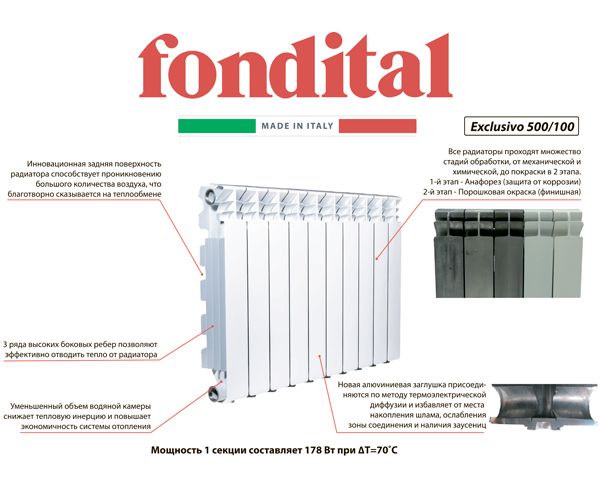 Купить Алюминиевые Радиаторы Fondital