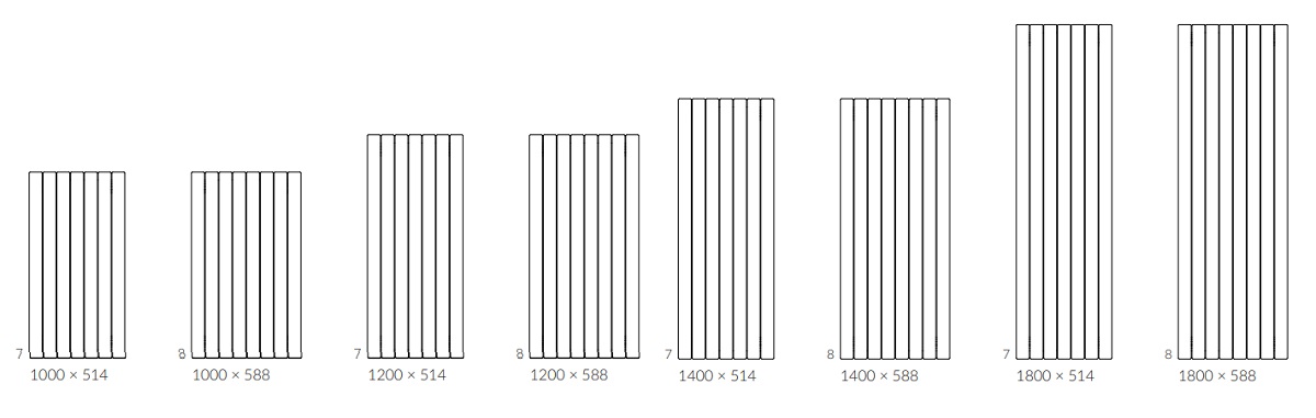 Размерный ряд радиаторов Терма ФОрте
