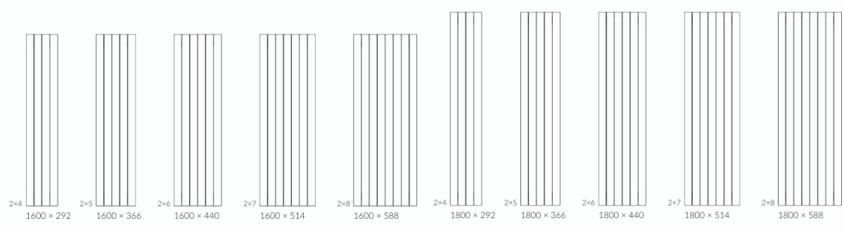 Размерный ряд радиаторов Терма ФОрте