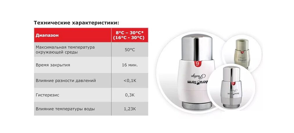 Термоголовка Vario Term Prestige біла
