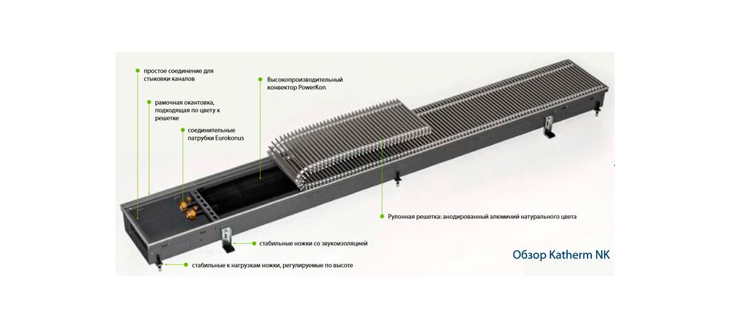 Kampmann Katherm NK конструкция