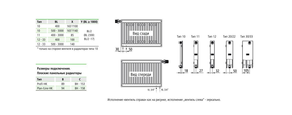 Стальной радиатор Kermi FKV (нижнее подключение)