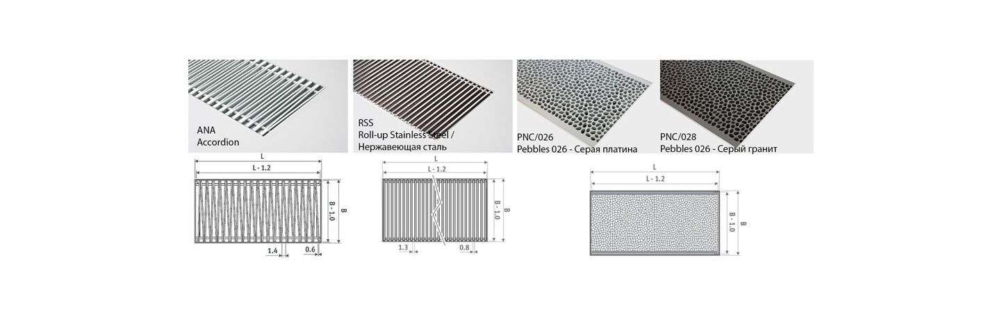 Jaga Clima Canal решетки