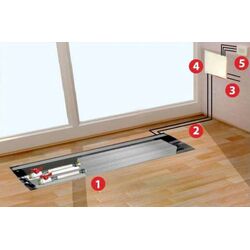 Подключение электрики конвектораПодключение электрики конвектора