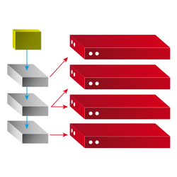 Подключение электрики конвектора