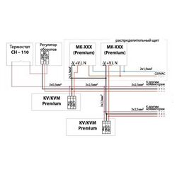 Подключение электрики конвектора