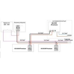 Подключение электрики конвектора