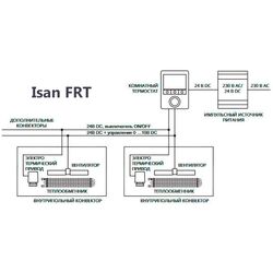 Подключение электрики конвектора
