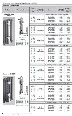 крепление Zehnder к-во