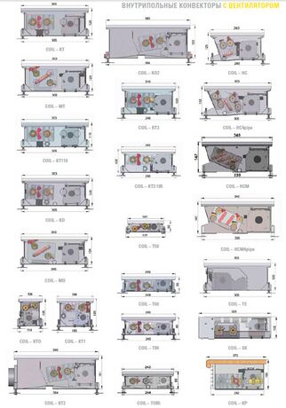 Minib COIL-T/KT размеры