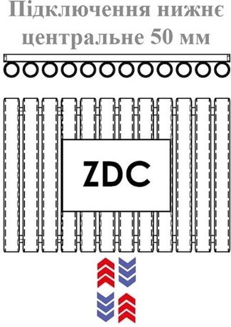 Luxrad Columnus підключення