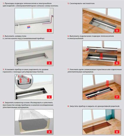 Polvax KV/KVM монтаж инструкция