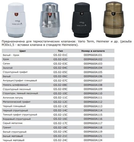 Термоголовка Vario Term Picco Белая