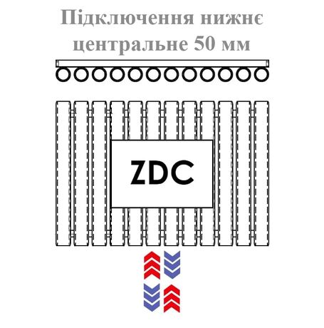 Трубчатый радиатор Luxrad подклюение