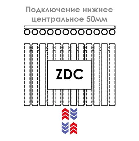 Luxrad Columnus підключення