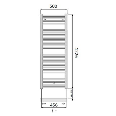 Zehnder Virando размер