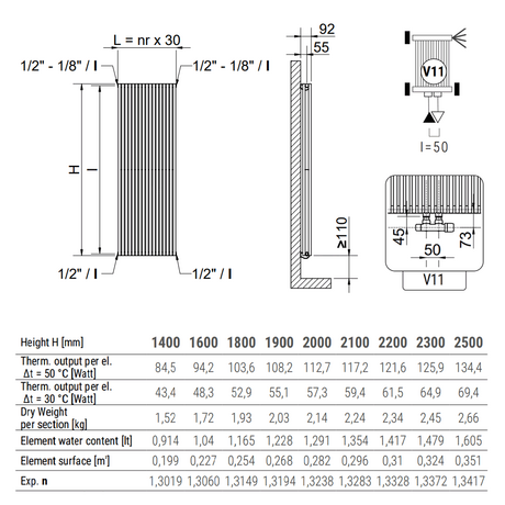 Cordivari ALICE 22 T15 TELA OPACO