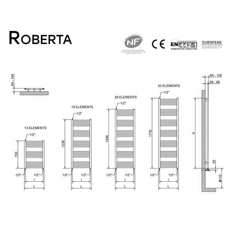 Рушникосушарка Cordivari ROBERTA біла RAL9010
