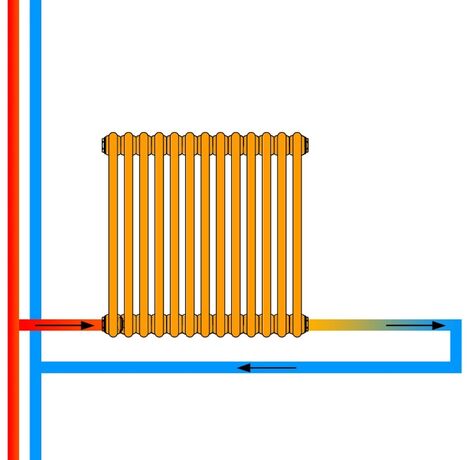 Горизонтальний радіатор Calidum підключення