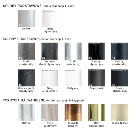 Vario Term VISION REGULATED чорний