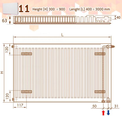DeLonghi Compact Panel / Ventil Compact PanelDeLonghi Compact Panel / Ventil Compact Panel 11 тип