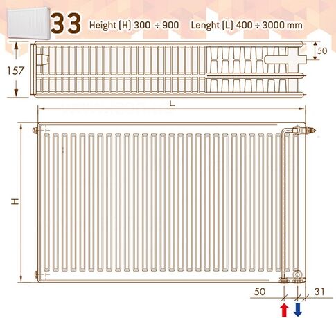 DeLonghi PHD 2.0 Ventil Compact 33 тип
