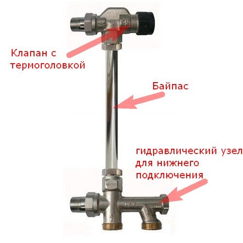 Вертикальные радиаторы подключение