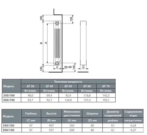 радіатор Fondital BLITZ Super Grafit