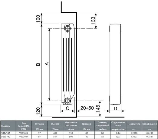 радиатор Fondital BLITZ Pure Metal размеры