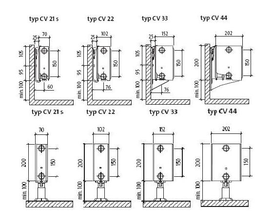 Purmo Ventil Compact 200