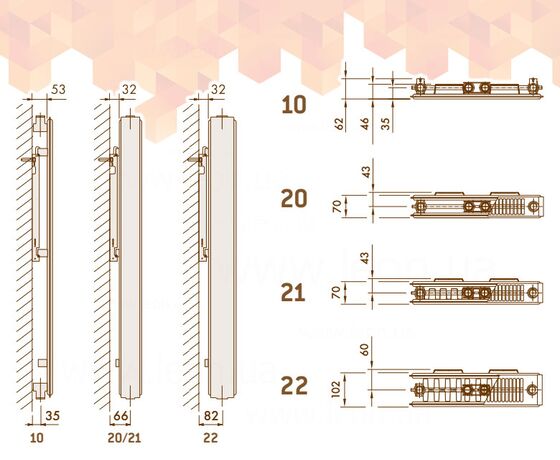 DeLonghi Vertical Panel PRV