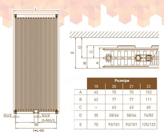 DeLonghi Vertical Panel PRV