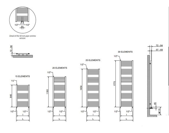 Электрический полотенцесушитель Cordivari ANNA