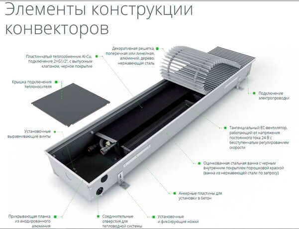 Isan FRT конструкция