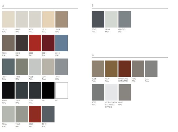 Caleido Canarino Single Electric цвета